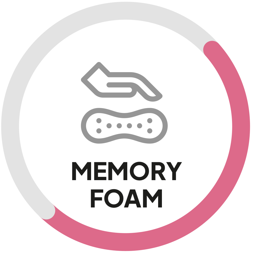 Set-Memoryfoam_pos-lateraleSO