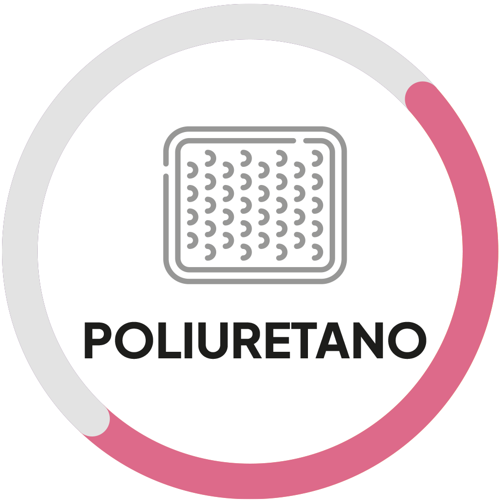 Set-Poliuretano_pos-lateraleSO