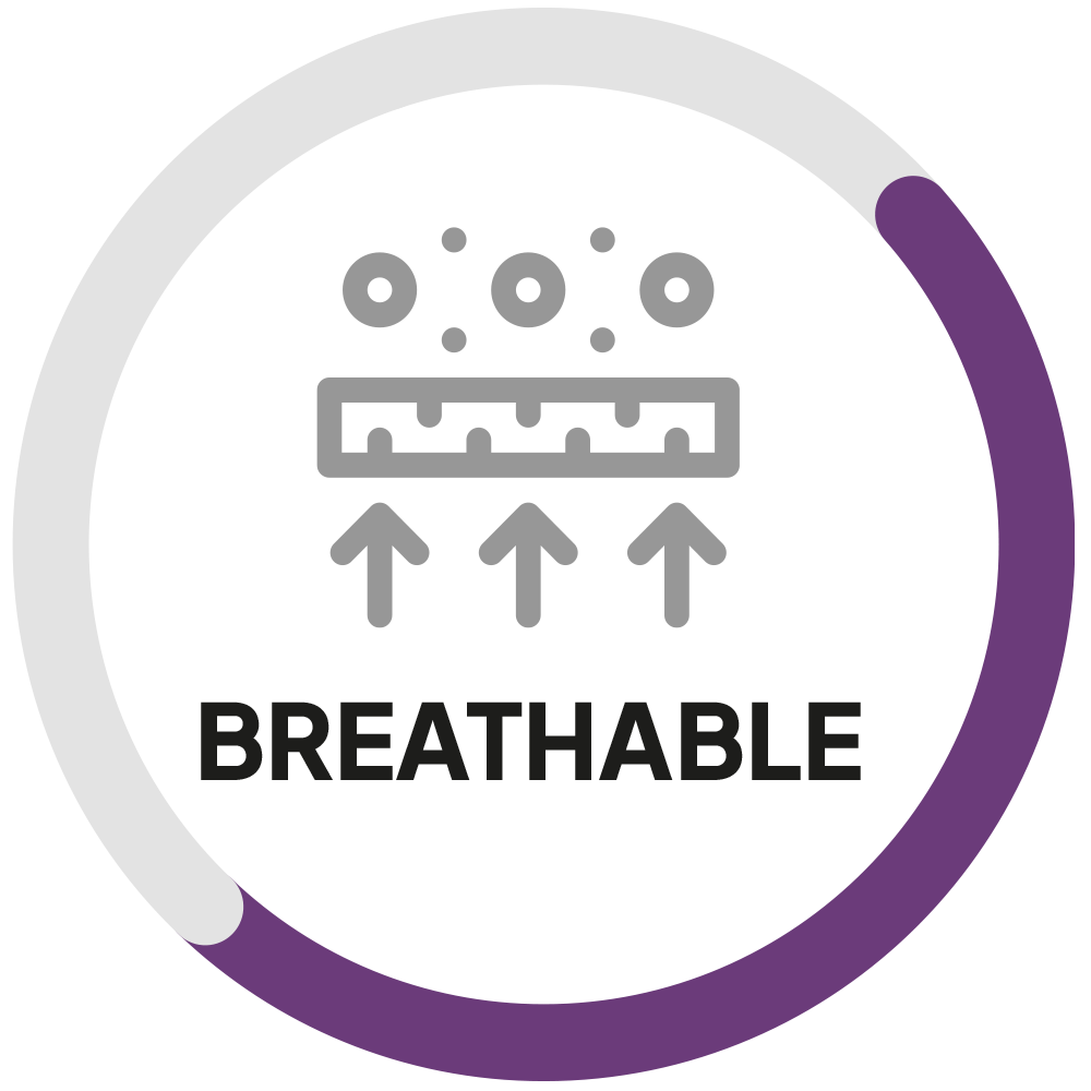 Breathable
